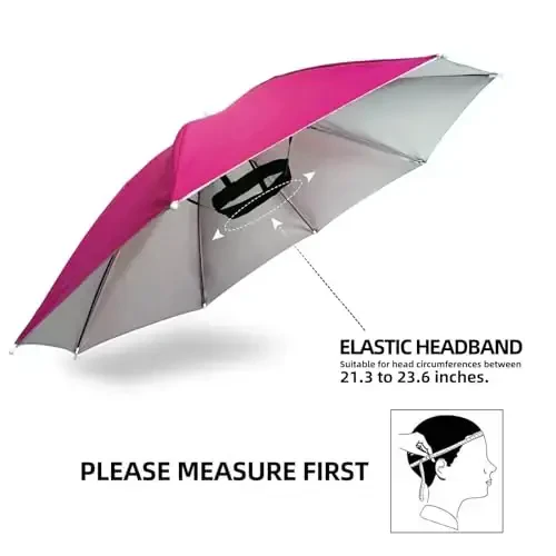 NLDGDZJ Umbrella Hat for Adults Women Men-Hands-Free Elastic Headband Sun Shade head umbrella hat for Fishing/Camping/Farming/Gardening/Photography/Sports Events/Costume Fun - 3