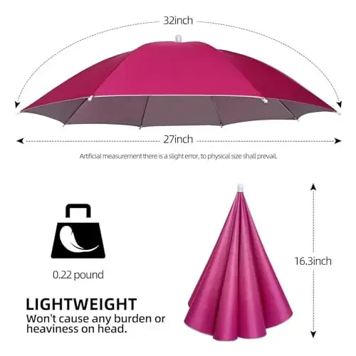 NLDGDZJ Umbrella Hat for Adults Women Men-Hands-Free Elastic Headband Sun Shade head umbrella hat for Fishing/Camping/Farming/Gardening/Photography/Sports Events/Costume Fun - 5