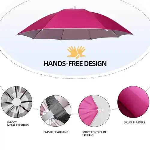 NLDGDZJ Umbrella Hat for Adults Women Men-Hands-Free Elastic Headband Sun Shade head umbrella hat for Fishing/Camping/Farming/Gardening/Photography/Sports Events/Costume Fun - 6