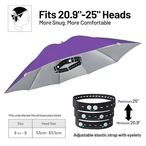 NLDGDZJ Umbrella Hat for Adults Women Men-Hands-Free Elastic Headband Sun Shade head umbrella hat for Fishing/Camping/Farming/Gardening/Photography/Sports Events/Costume Fun - 5
