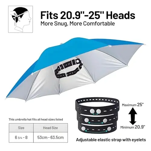 NLDGDZJ Fishing Umbrella Hat, Lightweight Hands-Free Design with Adjustable Headband, Head Umbrella Hats for Adults Women & Men, 8-Rib Sun Rain Cap for Fishing, Gardening, Camping & Outdoor Use - 5
