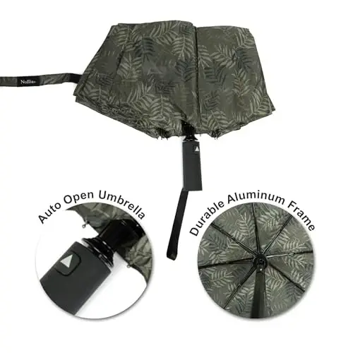 Nollia Windproof Automatic Travel Umbrella, Compact Portable with Reinforced Ribs for Sun & Rain - 2