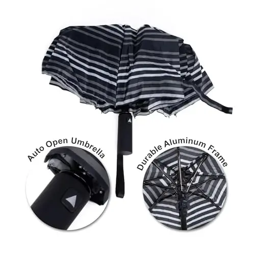 Nollia Windproof Automatic Travel Umbrella, Compact Portable with Reinforced Ribs for Sun & Rain - 2