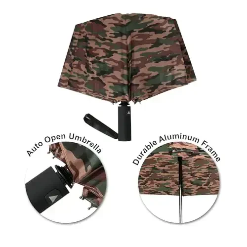 Nollia Windproof Automatic Travel Umbrella, Compact Portable with Reinforced Ribs for Sun & Rain - 2