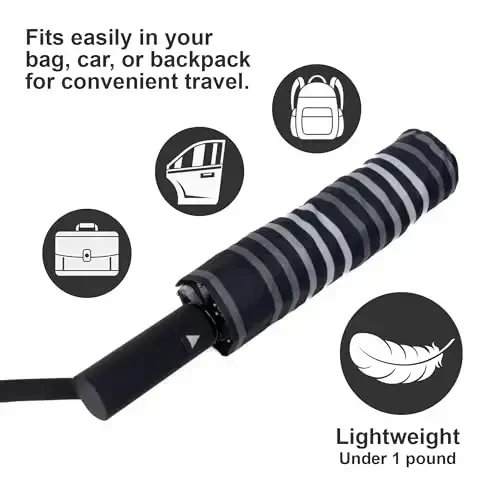 Nollia Windproof Automatic Travel Umbrella, Compact Portable with Reinforced Ribs for Sun & Rain - 7