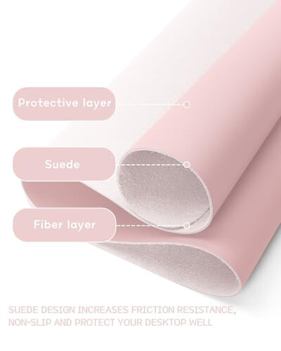 Non-Slip Desk Pad, Mouse Pad, Waterproof PVC Leather Desk Table Protector, Ultra Thin Large Desk Blotter, Easy Clean Laptop Desk Writing Mat for Office Work/Home/Decor (Pink, 23.6