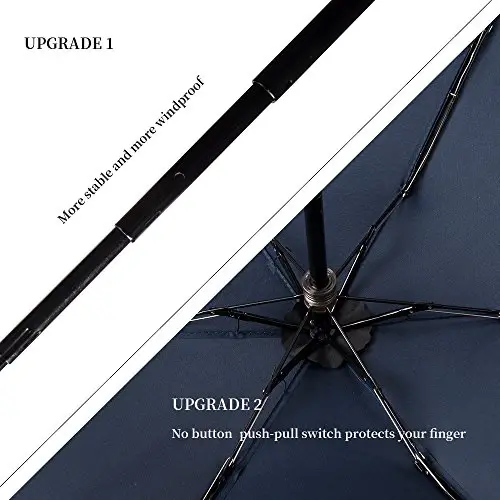 NOOFORMER Mini Travel Sun&rain Umbrella - Lightweight Compact Parasol Umbrellas with 95% UV Protection for Men Women Multiple Colors - 4