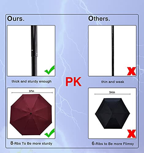 NOOFORMER mini Travel sun&rain Umbrella - Легкий компактный зонт от солнца и дождя с 95% защитой от УФ-излучения для мужчин и женщин, в нескольких цветах - 5