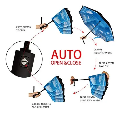 NOORNY Inverted Umbrella Double Layer Automatic Folding Reserve Umbrella Windproof UV Protection for Rain Car Travel Outdoor Men Women - 6