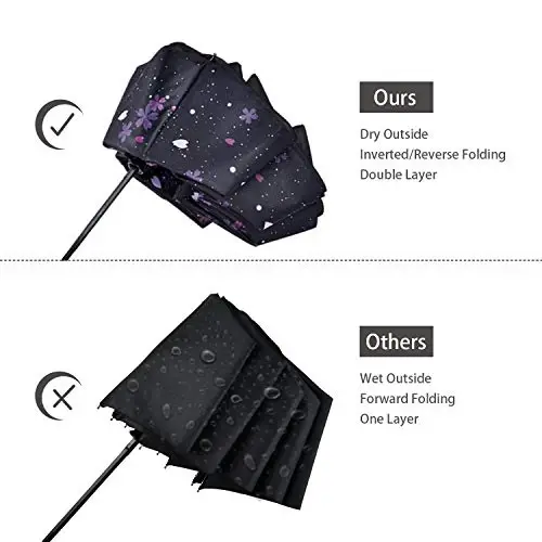 NOORNY Inverted Umbrella Double Layer Automatic Folding Reserve Umbrella Windproof UV Protection for Rain Car Travel Outdoor Men Women - 5