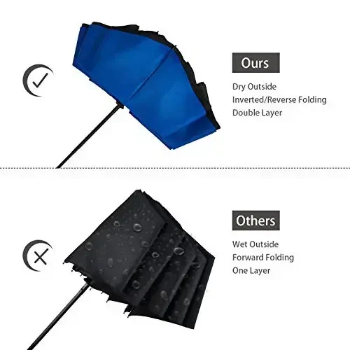 NOORNY Inverted Umbrella Double Layer Automatic Folding Reserve Umbrella Windproof UV Protection for Rain Car Travel Outdoor Men Women - 3