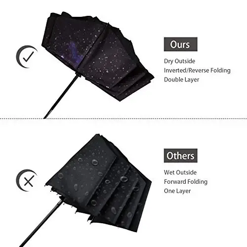 NOORNY Inverted Umbrella Double Layer Automatic Folding Reserve Umbrella Windproof UV Protection for Rain Car Travel Outdoor Men Women - 10