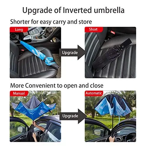 NOORNY Inverted Umbrella Double Layer Automatic Folding Reserve Umbrella Windproof UV Protection for Rain Car Travel Outdoor Men Women - 11