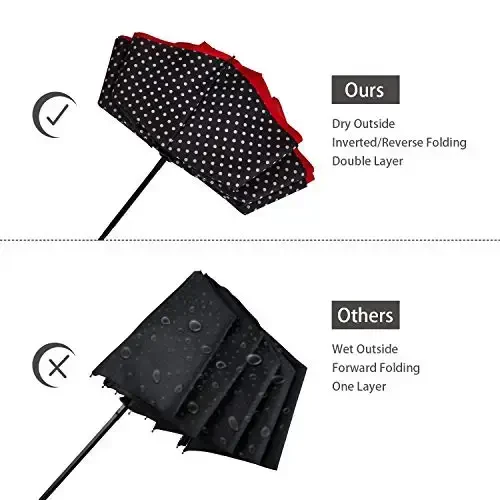 NOORNY Inverted Umbrella Double Layer Automatic Folding Reserve Umbrella Windproof UV Protection for Rain Car Travel Outdoor Men Women - 3