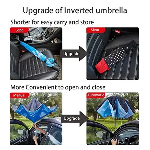 NOORNY Inverted Umbrella Double Layer Automatic Folding Reserve Umbrella Windproof UV Protection for Rain Car Travel Outdoor Men Women - 4