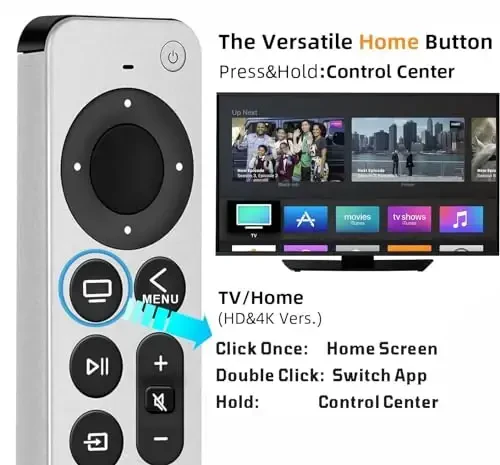 Новый универсальный пульт дистанционного управления для всех Apple TV Remote, замена совместима с Apple TV 4K/ Gen 1 2 3 4/ HD A2169 A1842 A1625 A1427 A1469 A1378 A1218 с функцией управления телевизором - 5