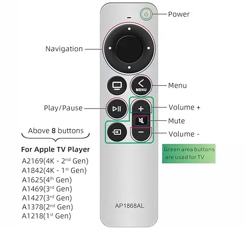 Новый универсальный пульт дистанционного управления для всех Apple TV Remote, замена совместима с Apple TV 4K/ Gen 1 2 3 4/ HD A2169 A1842 A1625 A1427 A1469 A1378 A1218 с функцией управления телевизором - NETTECH (1)