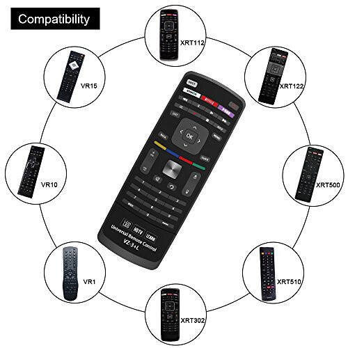 New Vizio Universal Remote Control for All VIZIO Brand TV, Smart TV - 1 Year Warranty - 2