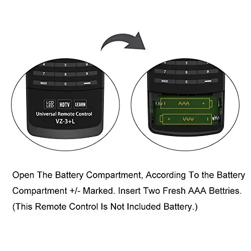 Новый универсальный пульт дистанционного управления Vizio для всех телевизоров и смарт-телевизоров VIZIO - 1 год гарантии - 1