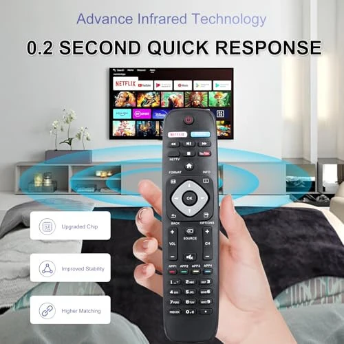 Новый универсальный заменяемый пульт дистанционного управления для Philips Smart TV LCD LED 4K UHD Smart TV - 3