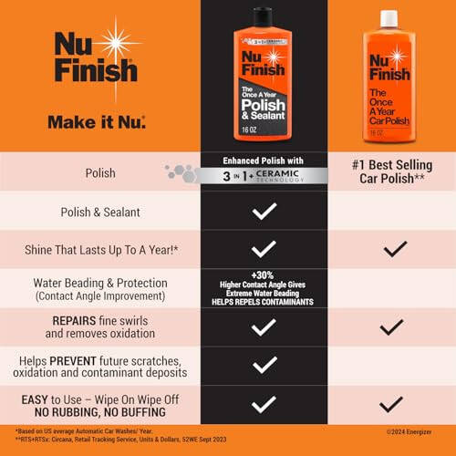 Nu Finish Avtomobil Polirovi va Muhrlovchi, Yilda Bir Martta Avtomobil Polirovi, 16 Untsiya - 2