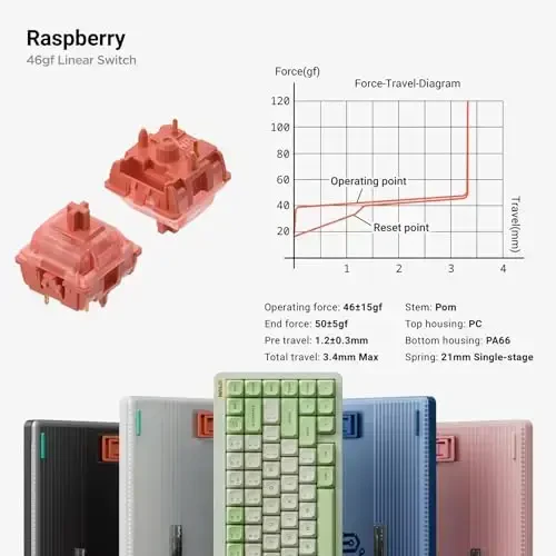 nuphy Halo75 V2 Mechancial Gaming Kyeboard,75% Wireless Hot Swappable Bluetooth Keyboard,83 Kyes RGB Backlit Keyboard,Support Bluetooth/2.4GHz/USB-C (White, Raspberry (46gf)) - 6