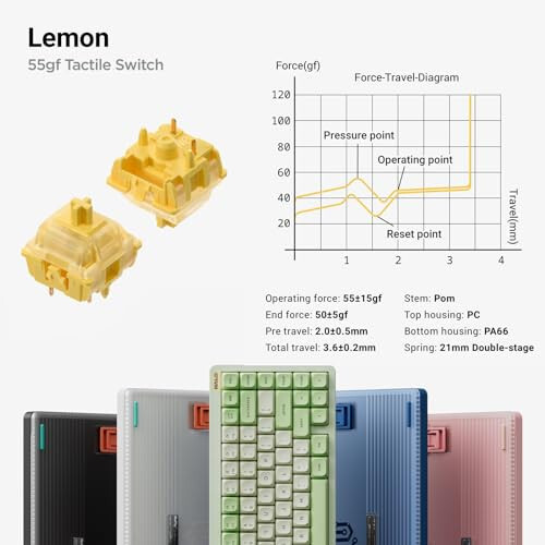 nuphy Halo75 V2 Mechancial Gaming Kyeboard,75% Wireless Hot Swappable Bluetooth Keyboard,83 Kyes RGB Backlit Keyboard,Support Bluetooth/2.4GHz/USB-C (Pink, Lemon (55gf)) - 6