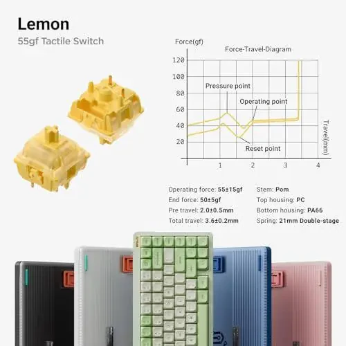 Nuphy Halo75 V2 Mexanik O'yin Klaviaturasi, 75% Simsiz Issiq almashtiriladigan Bluetooth klaviatura, 83 Tugma RGB Orqa yoritishli Klaviatura, Bluetooth/2.4GHz/USB-C Qo'llab-quvvatlash (Pushti, Limon (55gf)) - 6