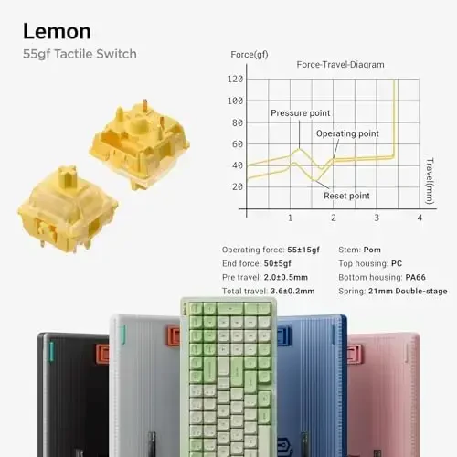 nuphy Halo96 V2 Wireless Keyboard,Gasket Structure,96% Hot Swappable Gaming Keyboard, 99 Kyes RGB Backlit Mechanical Keyboard, Support QMK/VIA,Bluetooth/USB-C/2.4GHz-Black,Lemon Switches (55gf) - 6