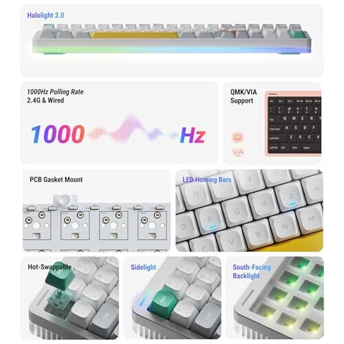 nuphy Halo96 V2 Wireless Mechanical Keyboard,Gasket Structure,96% Hot Swappable Gaming Keyboard, 99 Kyes RGB Backlit,Support QMK/VIA,Bluetooth/USB-C/2.4GHz-White,Mint Switches (37gf) - 5