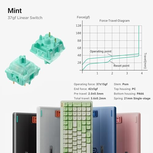 Nuphy Halo96 V2 Simsiz Klaviatura, Gasket Tuzilmasi, 96% Issiq almashtiriladigan O'yin Klaviaturasi, 99 Tugma RGB Orqa Yoritgichi Mexanik Klaviatura, QMK/VIA Qo'llab-quvvatlash, Bluetooth/USB-C/2.4GHz-Qora, Mint Kalitlar (37gf) - 6