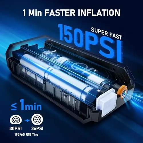 NUSTE Tire Inflator Portable Air Compressor, Air Pump for Car Tires with Digital Pressure Gauge, 150PSI Rechargeable Battery, LED Light, Cordless Bike Tire Pump for Car, Motorcycle, Bicycle and More - 5