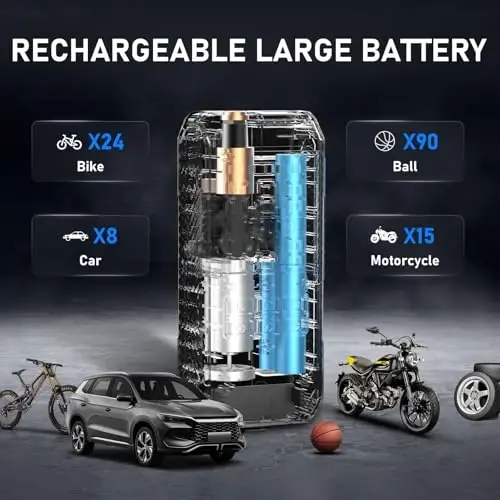 NUSTE Tire Inflator Portable Air Compressor, Air Pump for Car Tires with Digital Pressure Gauge, 150PSI Rechargeable Battery, LED Light, Cordless Bike Tire Pump for Car, Motorcycle, Bicycle and More - 7