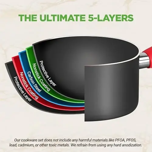 NutriChef 21-Piece Nonstick Cookware Set - PTFE/PFOA/PFOS Free Heat Resistant Lacquer Kitchen Ware Pots Pan w/ Cool-Touch Handles, Saucepan, Fry Pans, Lid, Bakeware, For Gas Electric Ceramic Cooktops - 5