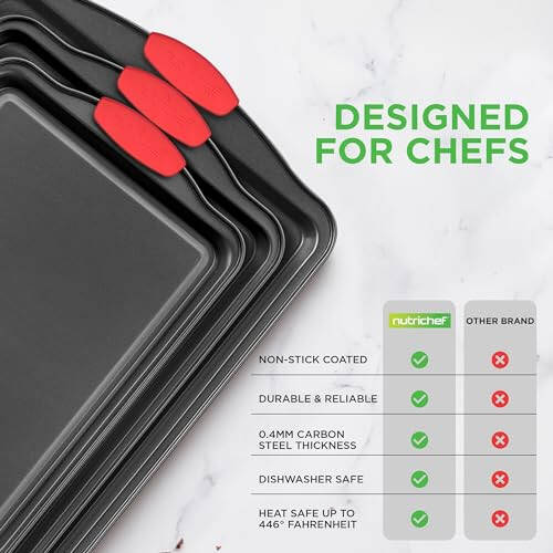 NutriChef 3-Piece Nonstick Kitchen Oven Baking Pans - Premium & Stylish Non-Stick Steel, Commercial Grade Restaurant Quality Metal Bakeware with Red Silicone Handles - Easy to Clean, NCSBS3S - 7