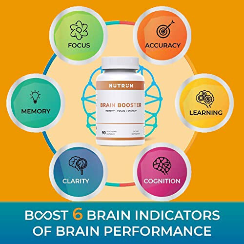 Nutrum Brain Booster Supplement - Пищевая добавка для мозга Nootropic Booster – Таблетки для мозга Витамин для концентрации, памяти, ясности, энергии и лучшей концентрации, с DMAE, бакопа монье, L-глутамин - 11