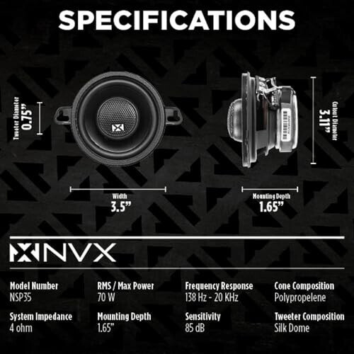 NVX® NSP35 3.5