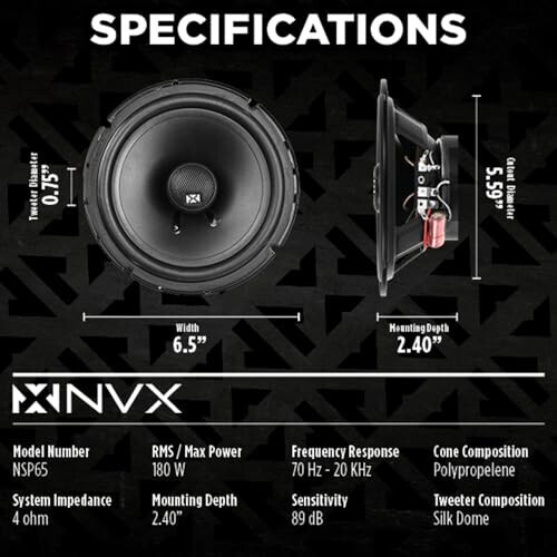 NVX® NSP65 6.5