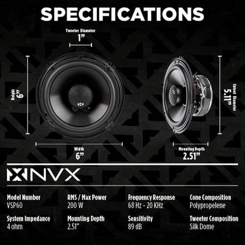 NVX® VSP60 6