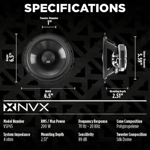 NVX® VSP65 6.5