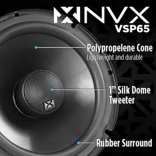 NVX® VSP65 6.5