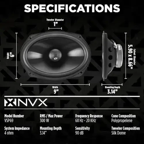 NVX VSP69 900W Peak (300W RMS) 6x9 V-Series 2-Way Coaxial Speakers with 25mm Silk Dome Tweeters - 3