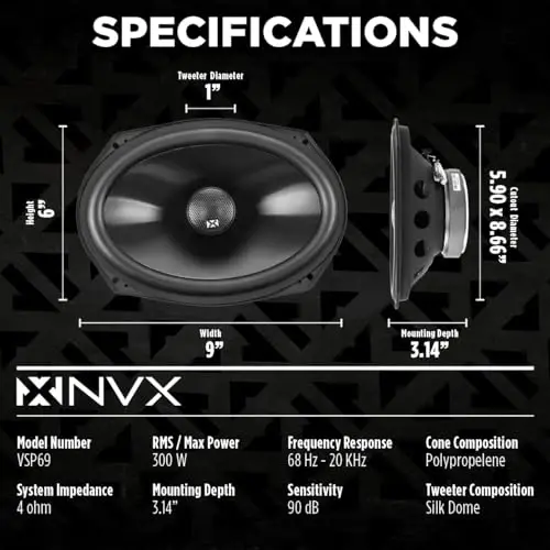 NVX VSP69 900W Peak (300W RMS) 6x9 V-Series 2-Way Coaxial Speakers with 25mm Silk Dome Tweeters - 3