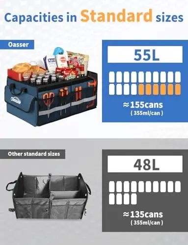 Oasser Car Trunk Organizer Collapsible Multi Compartments Trunk Organizer for SUV with Foldable Cover Reflective Strip (Standard, Blue) - 2