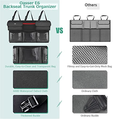 Oasser Back Seat Trunk Organizer Hanging Car Organizer Trunk Foldable Cargo Storage with 6 Large Pockets 3 Adjustable Straps 40x19inch - 4