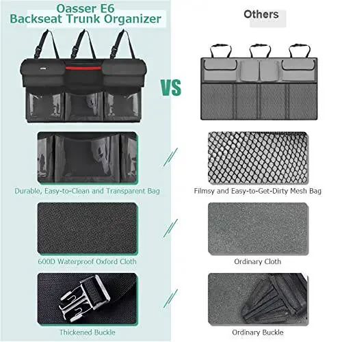 Oasser Back Seat Trunk Organizer Hanging Car Organizer Trunk Foldable Cargo Storage with 6 Large Pockets 3 Adjustable Straps 40x19inch - 4
