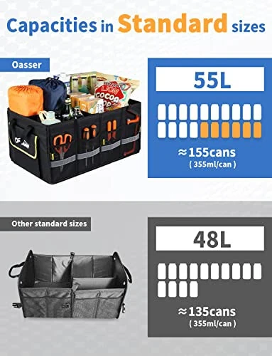 Oasser Car Trunk Organizer, Collapsible Waterproof Multi Compartments Car Storage Organizer with Foldable Cover Reflective Strip (Standard, Black) - 2