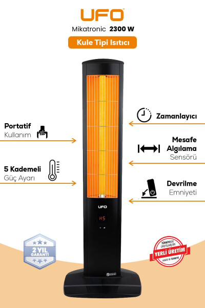 Обогреватель Mikatronic/23 Uk 2300 Вт - 5