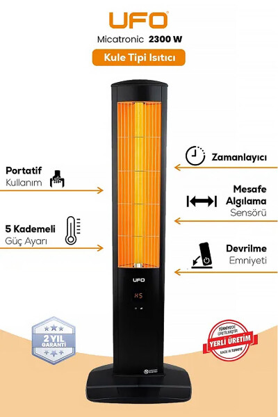 Обогреватель Mikatronic/23 Uk 2300 Вт - 2