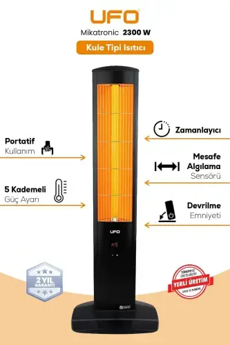 Обогреватель Mikatronic/23 Uk 2300 Вт - 1